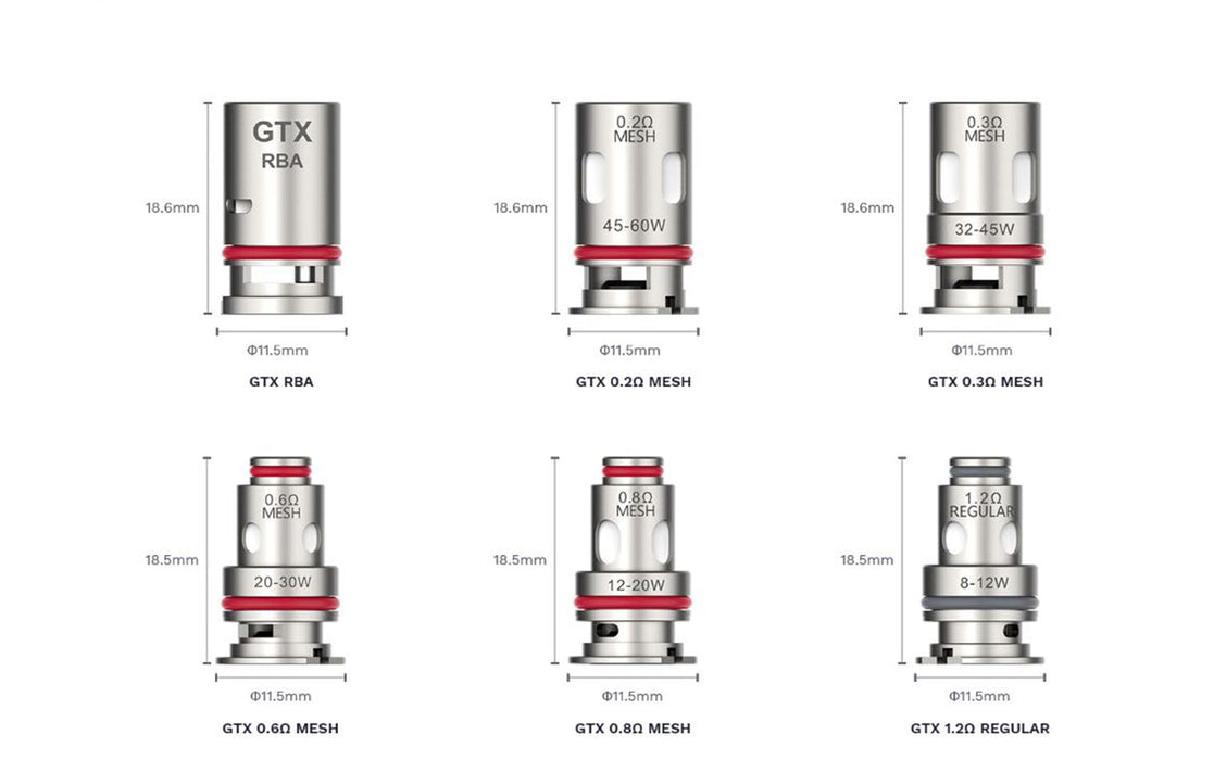 Vaporesso GTX-2 Coil - 5 Pack - Loony Juice
